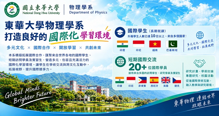 東華物理連結世界:國際學習環境(另開新視窗)